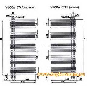 Водяной полотенцесушитель Zehnder серия YUCCA STAR  050-180 CR  (хром)